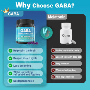 GABA Supplement - 1000 Mg Liposomal Form for Optimal Absorption, GABA with L-Theanine, Magnesium Glycinate, 5HTP, Vitamin D3 for Calm, Relaxation, Mood, Restful Night - Melatonin-Free 120 Softgels.