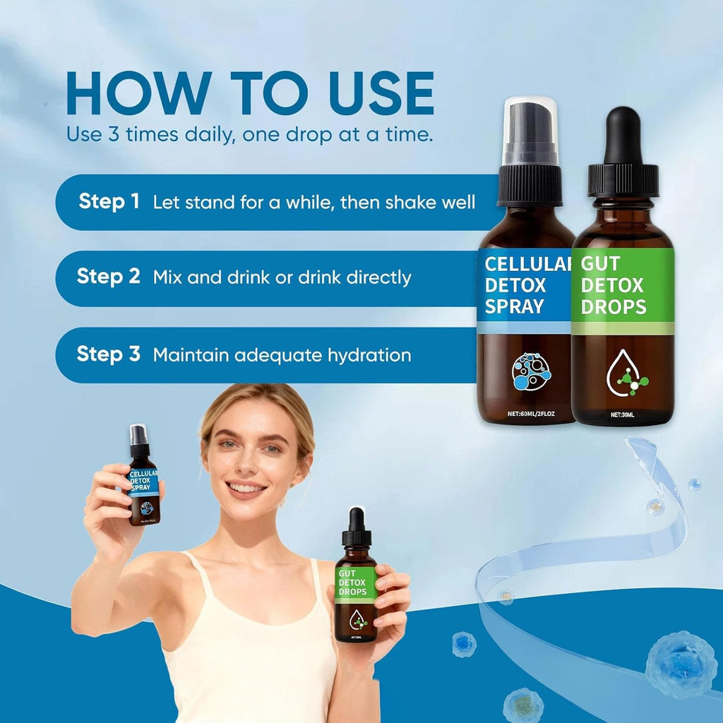 Aacnre Zeolite Detox Pack, Zeolite Drops for Detox & Cleanse, Clinoptilolite Drops & Spray for Heavy Metal Support, Gut Health for Adults