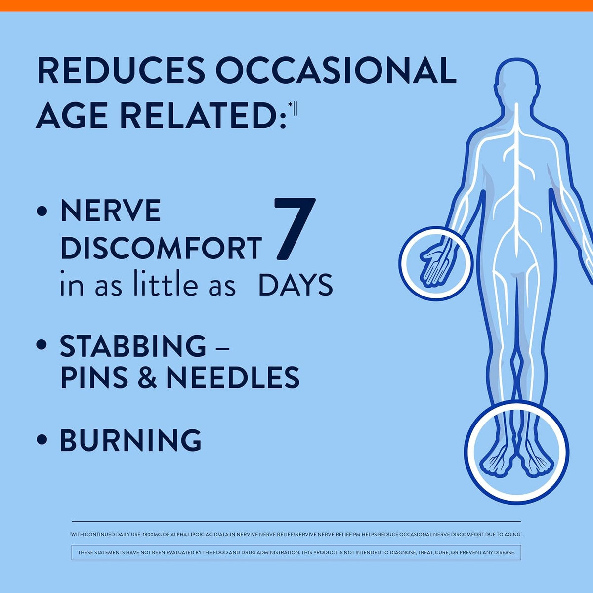 Nervive Nerve Relief PM, Occasional Nerve Discomfort II, Sleep Aid, Starts Working in 7 Days, Stabbing, Burning, Alpha Lipoic Acid, Melatonin, B Vitamins, Turmeric, Ginger, Nervive Supplement, 30 Ct