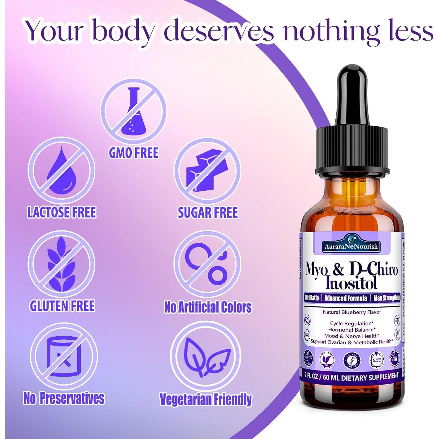 Myo-Inositol & D-Chiro Inositol Supplement for Women, 40:1 Ratio Support Hormone Balance & Ovarian W. Organic Chaste Tree Berry, Ceylon Cinnamon for Healthy Cycle Regulation, Mood, Nerve