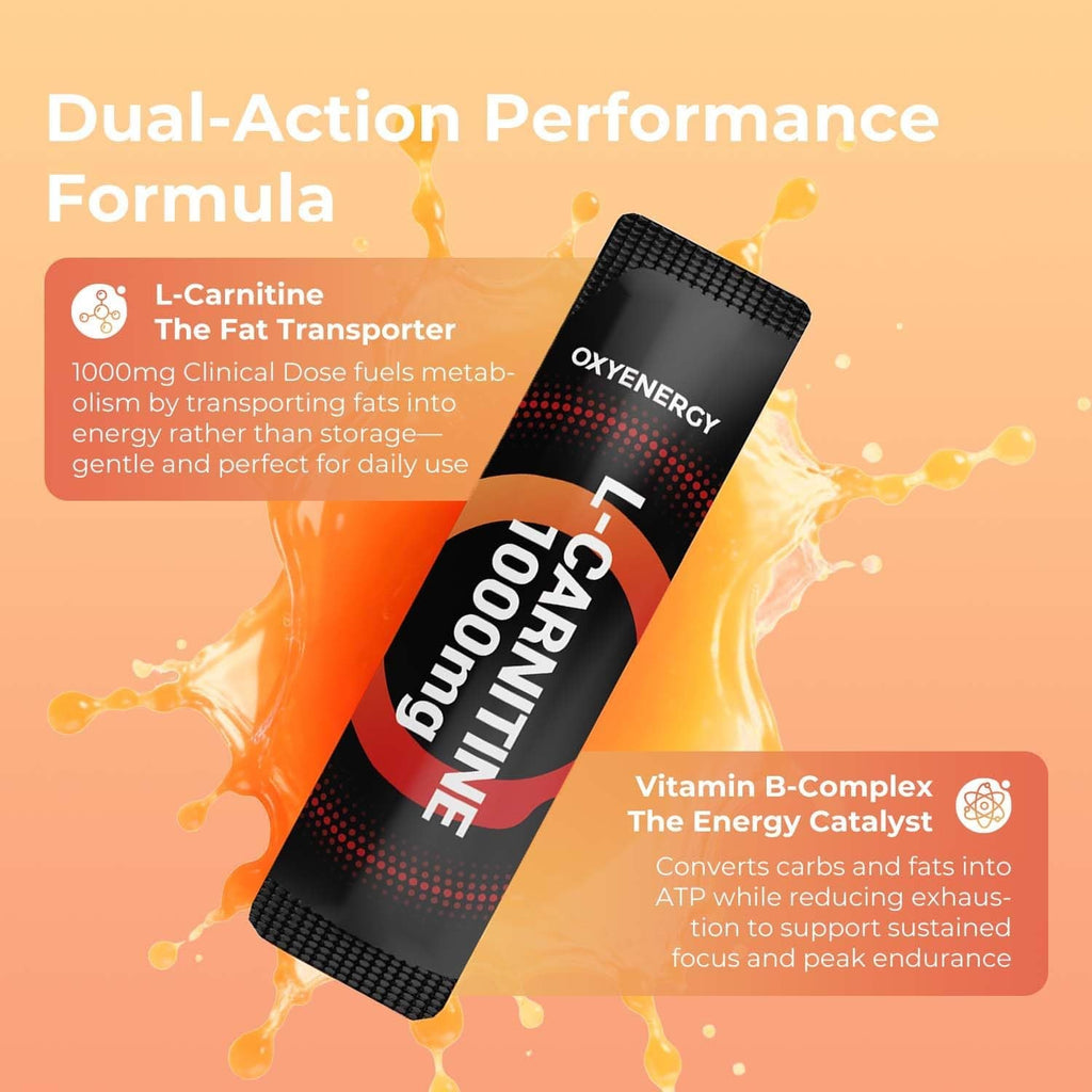 Oxyenergy Liquid L-Carnitine Supplement 1000Mg - Gentle for Daily Use, Zero Calorie, Sugar-Free, Stim-Free Fat Burning & Endurance Booster, 21 On-The-Go Individual Liquid Sticks