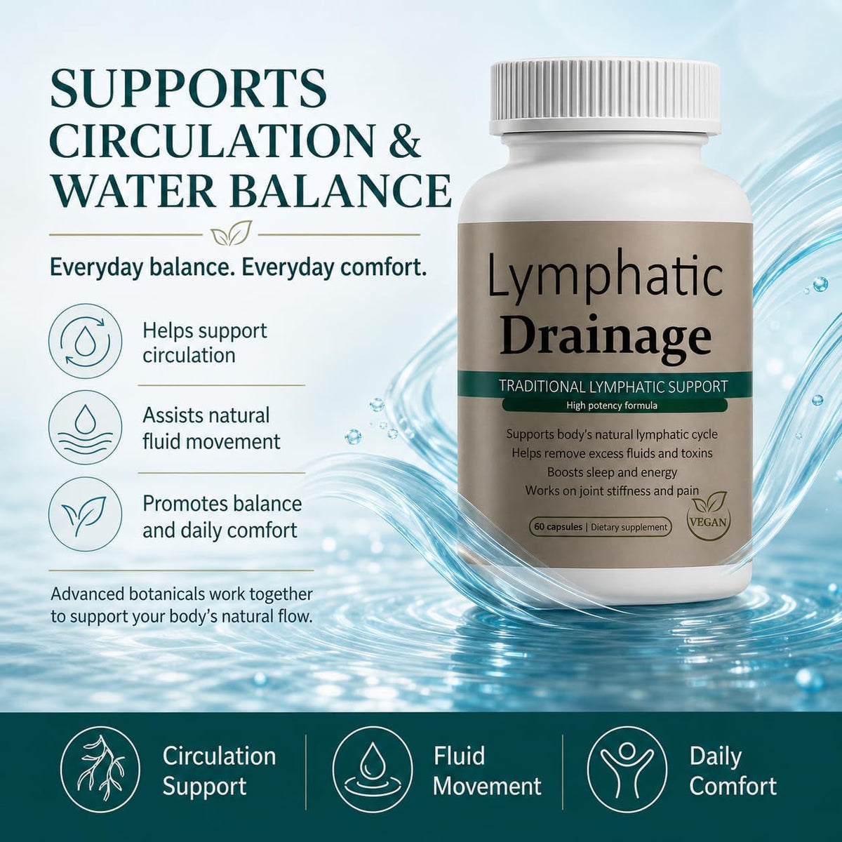 Lymphatic Drainage Capsules - New Maximum Potency Formula with Dandelion Extract, Cleavers Extract, Natural Ingredients, Vegan & Non-Gmo, 60 Capsules (1)