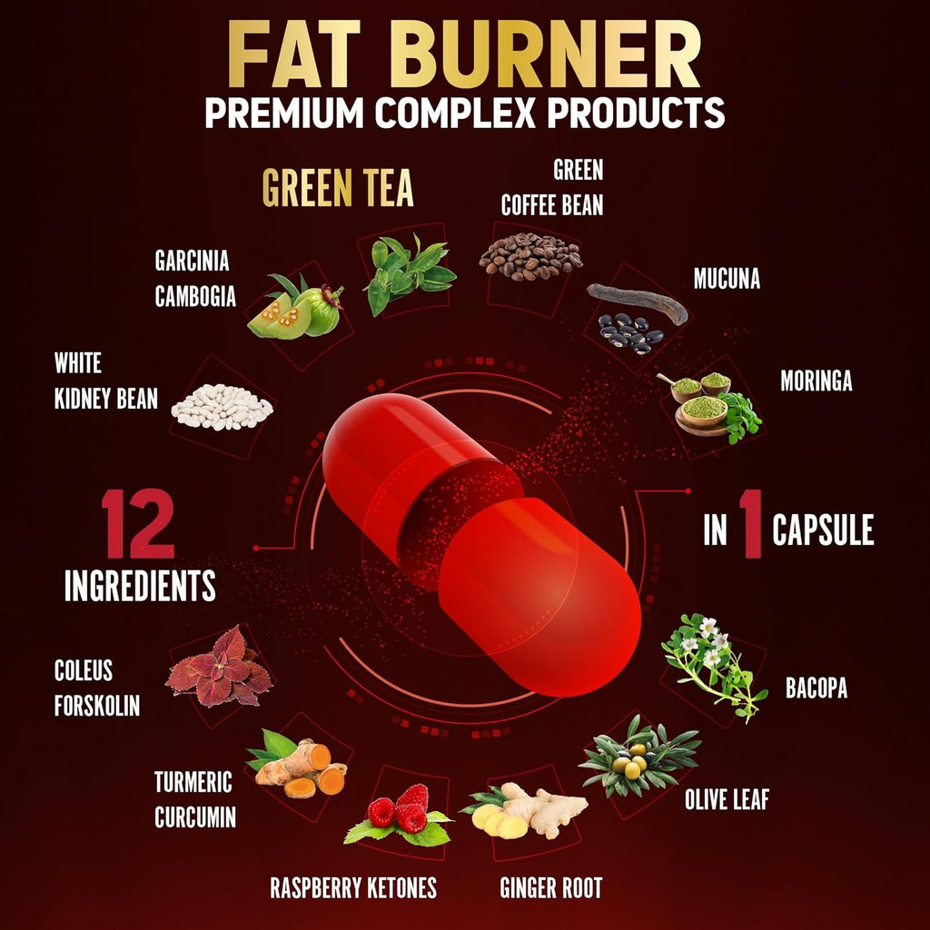 Premium Weight Loss Pills for Women, the Best Fat Burners for Women and Men, Energy Pills, High Potency with Green Tea Extract 98%, 2 Months Supply