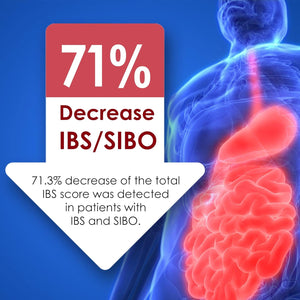 SIBO | IBS Relief (Clinical Grade Treatment) Bloating, Diarrhea, Leaky Gut, Gas | Delayed Release Peppermint | Supplement Effective on Irritable Bowel Syndrome & Small Intestine Bacteria Overgrowth