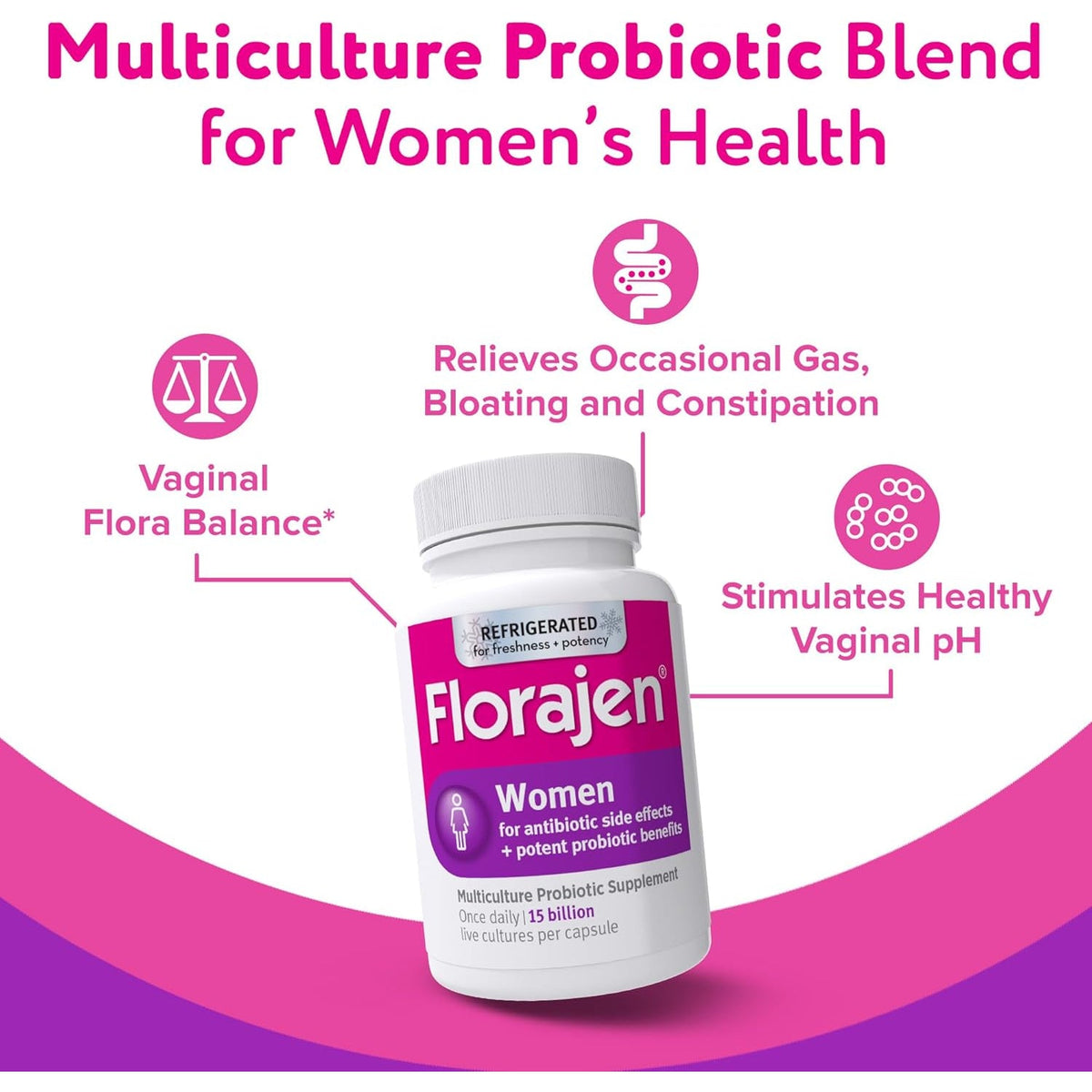 Florajen Women’S Vaginal Probiotic - Gut Health, Vaginal Ph Balance, & Constipation Relief - Multi-Strain Formula with Lactobacillus - Refrigerated for Potency - 60 Capsules