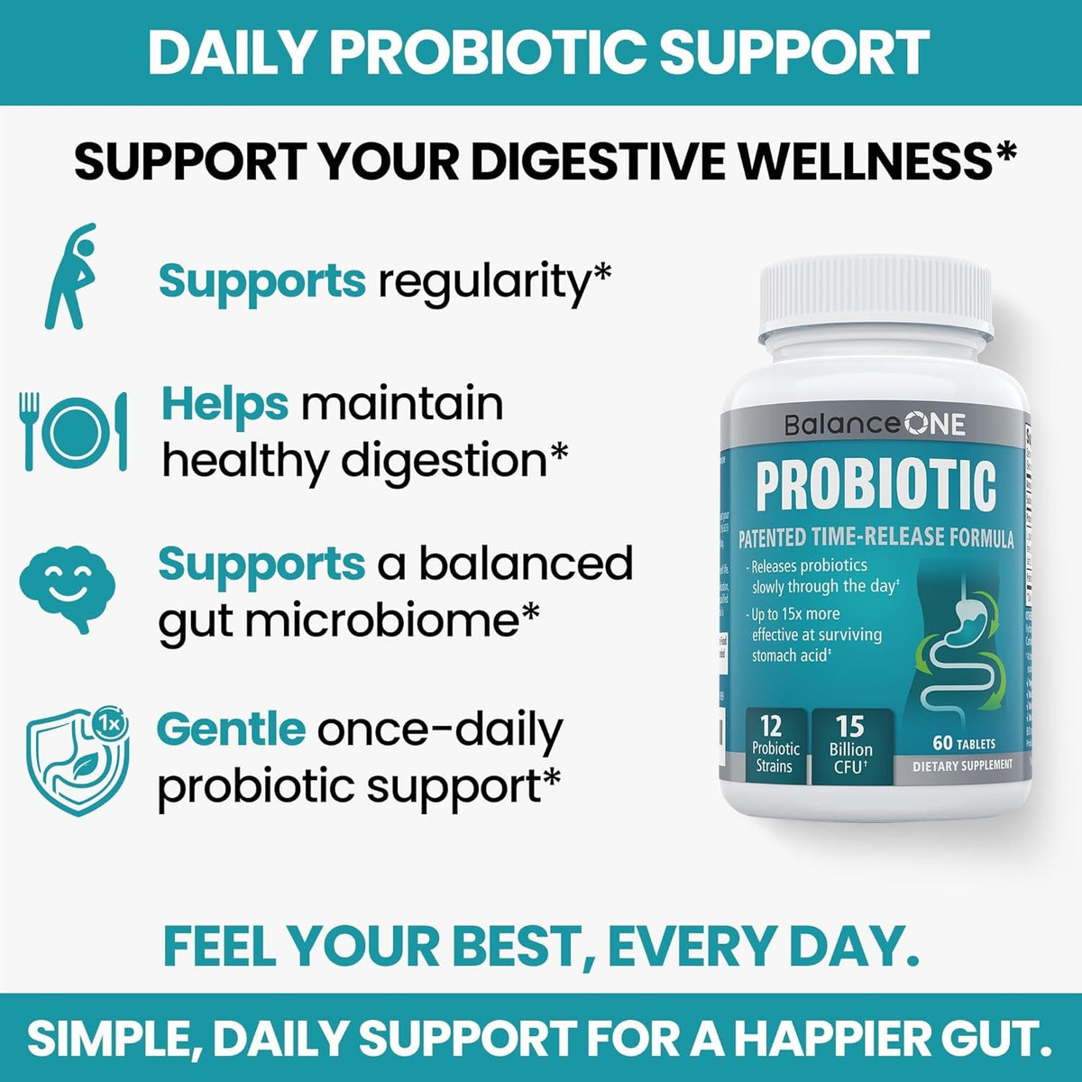 Balance ONE Time Release Probiotic – 15 Billion CFU – 12 Strains Including L. Plantarum – 15X More Survival than Capsules – Bloating & Gas Relief – Gut & Digestive Health for Women & Men – 60 Tablets