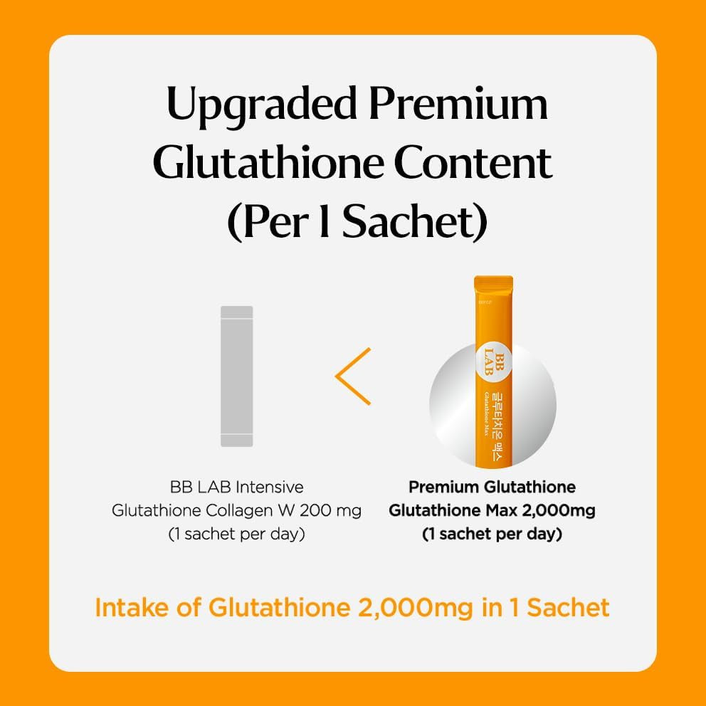 BB LAB Glutathione Max Powder Stick Supplement, Korea Glutathione, Low Molecular Fish Collagen for Woman, Vitamin C, Fast Absorption, Antioxidant, Anti-Aging