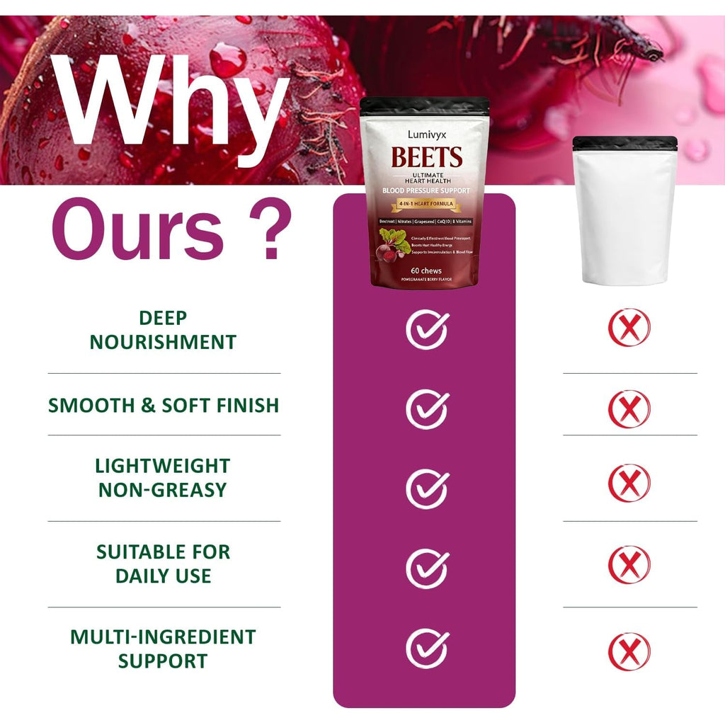 Beet Chews, Beets Chews the 3-In-1，With 500Mg Beetroot, 100Mg Coq10 & 150Mg Grape Seed Extract，60 Count