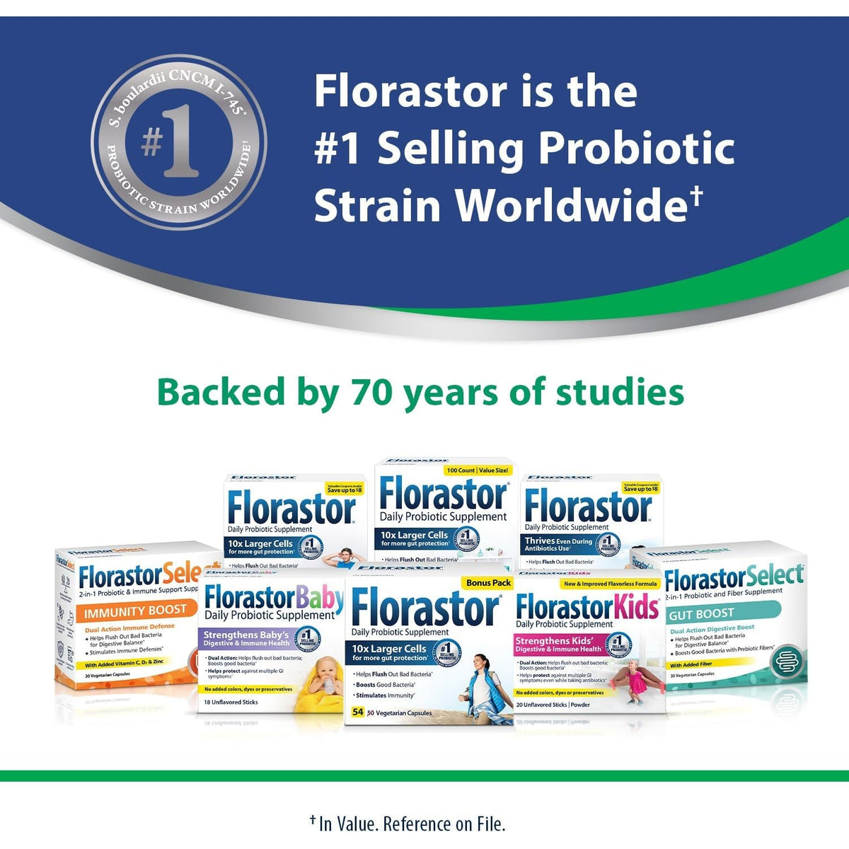 Florastor Advanced Gas and Bloat Probiotic, Digestive Enzymes and Botanicals, plus Probiotics for Digestive Health, 30 Capsules (Pack of 2)