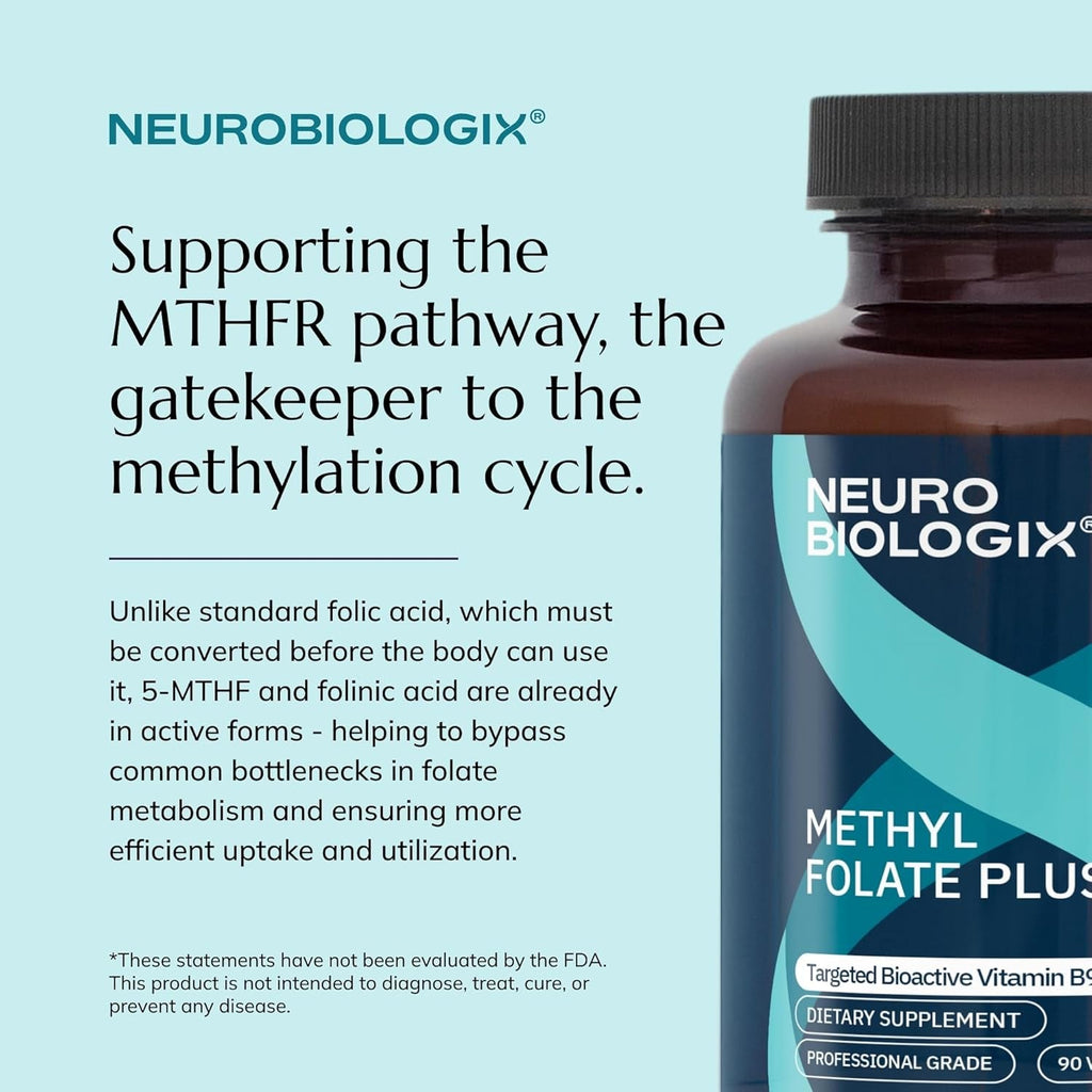 Neurobiologix Methyl Folate Plus, Advanced Blend of L-5 Methylfolate, Folinic Acid & B Vitamins, Supports Healthy Methylation, Brain & Heart Function for Men & Women, Gluten Free, 90 Capsules