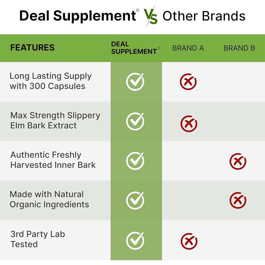 DEAL SUPPLEMENT Slippery Elm Capsules – 300 Pills, Made with Organic Inner Bark Powder Extract – Natural Herb for Soothing Throat & Digestive Support – Non-Gmo