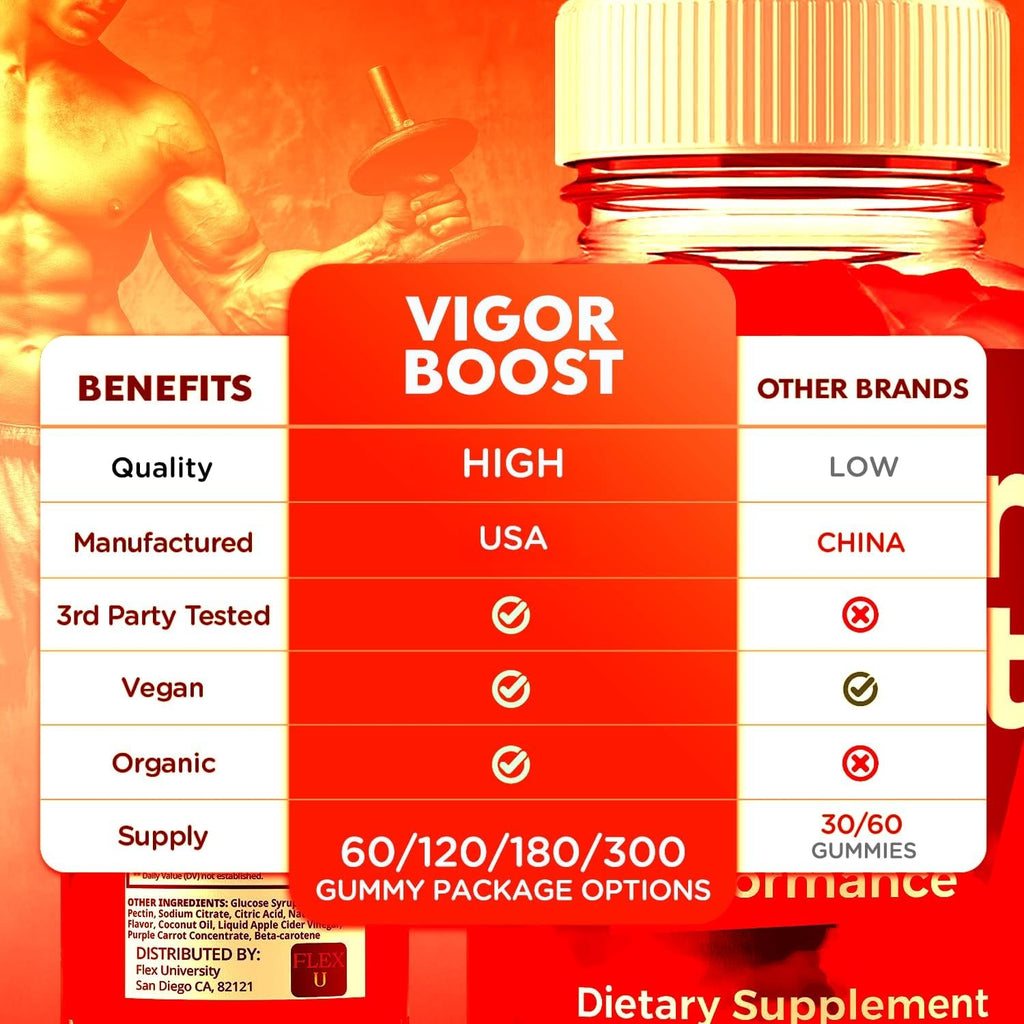 Vigor Boost Gummies for Men, Vigorboost Male Support Gummys with Natural Ingredients, Advanced Vigor Boost Maximum Strength Premium Vitamin Gummy for Men'S Health and Wellness (60 Gummies)