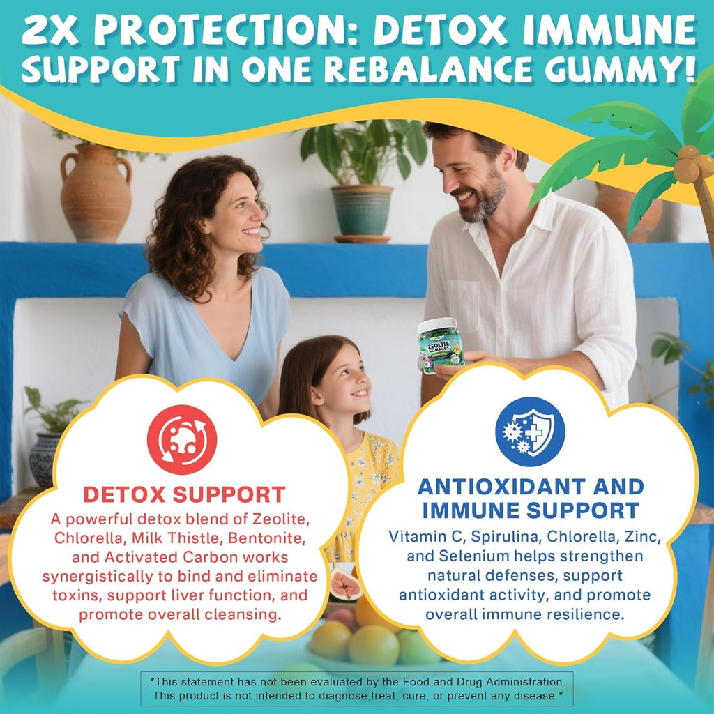 Zeolite Detox for Kids & Adult-Sugar Free Zeolite Detox Gummies with Spirulina, Chlorella, Milk Thistle, Magnesium Glycinate, Calcium Citrate for Energy, Focus, Digestive, Immune, Antioxidant - 120Cts