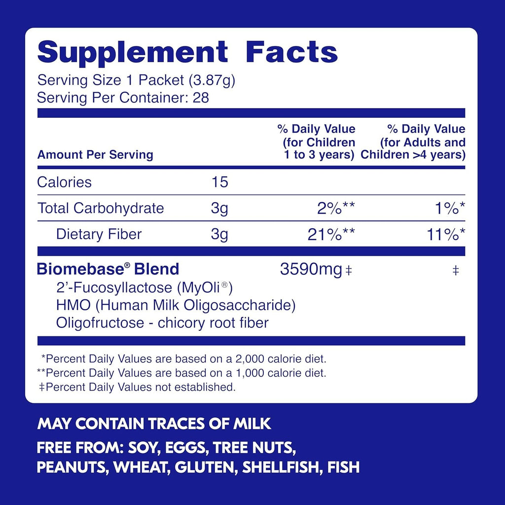 Begin Health Growing Up® Prebiotics for Kids 28-Packs | Prebiotic Soluble Powder Stool Softeners & Digestive Gut Health Supplement | Ideal to Mix with Kids Daily Beverages and Soft Foods - Unflavored