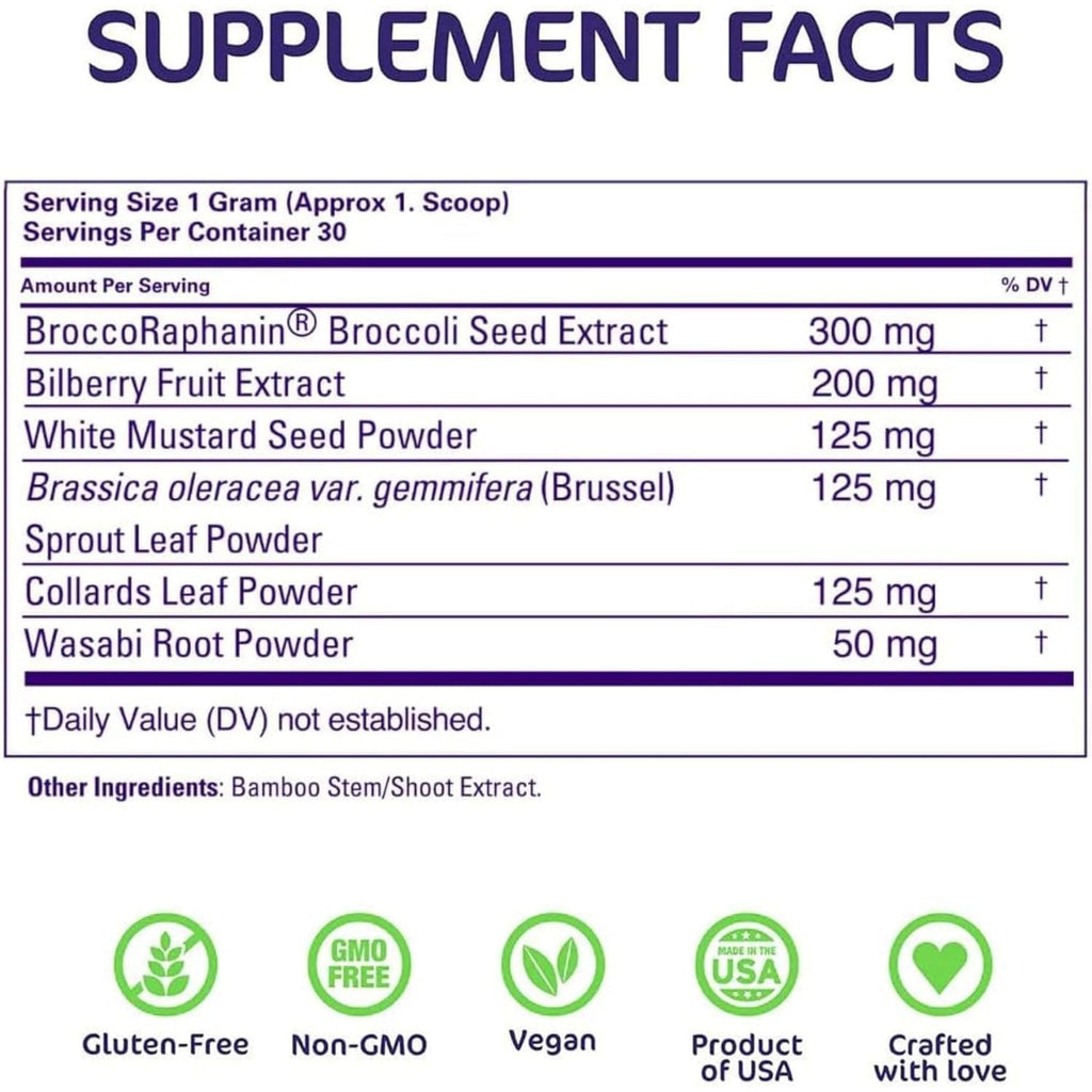 Aspire Nutrition Clear+ Detoxification 30 Days Supply Dietary Supplement Unflavored Powder