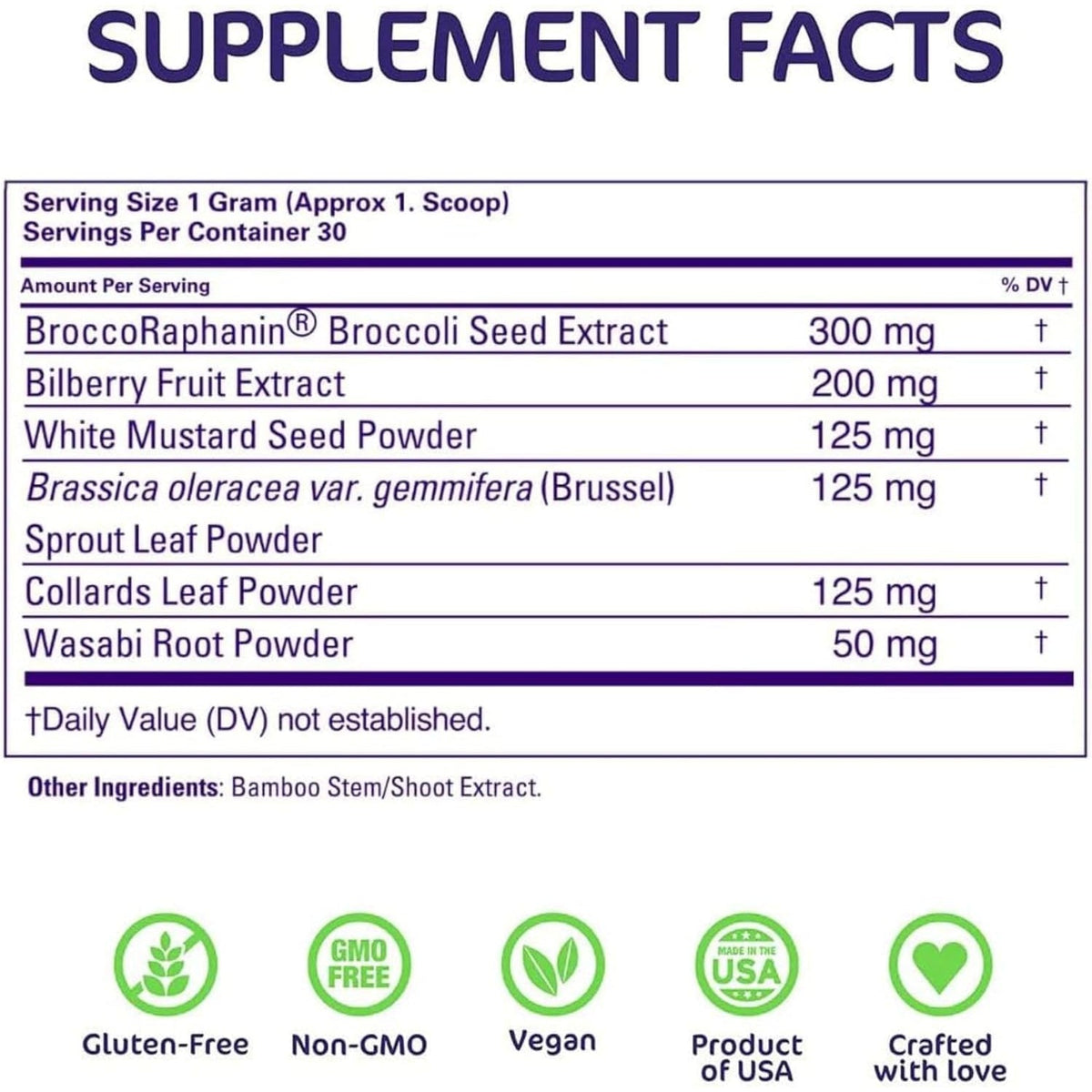 Aspire Nutrition Clear+ Detoxification 30 Days Supply Dietary Supplement Unflavored Powder