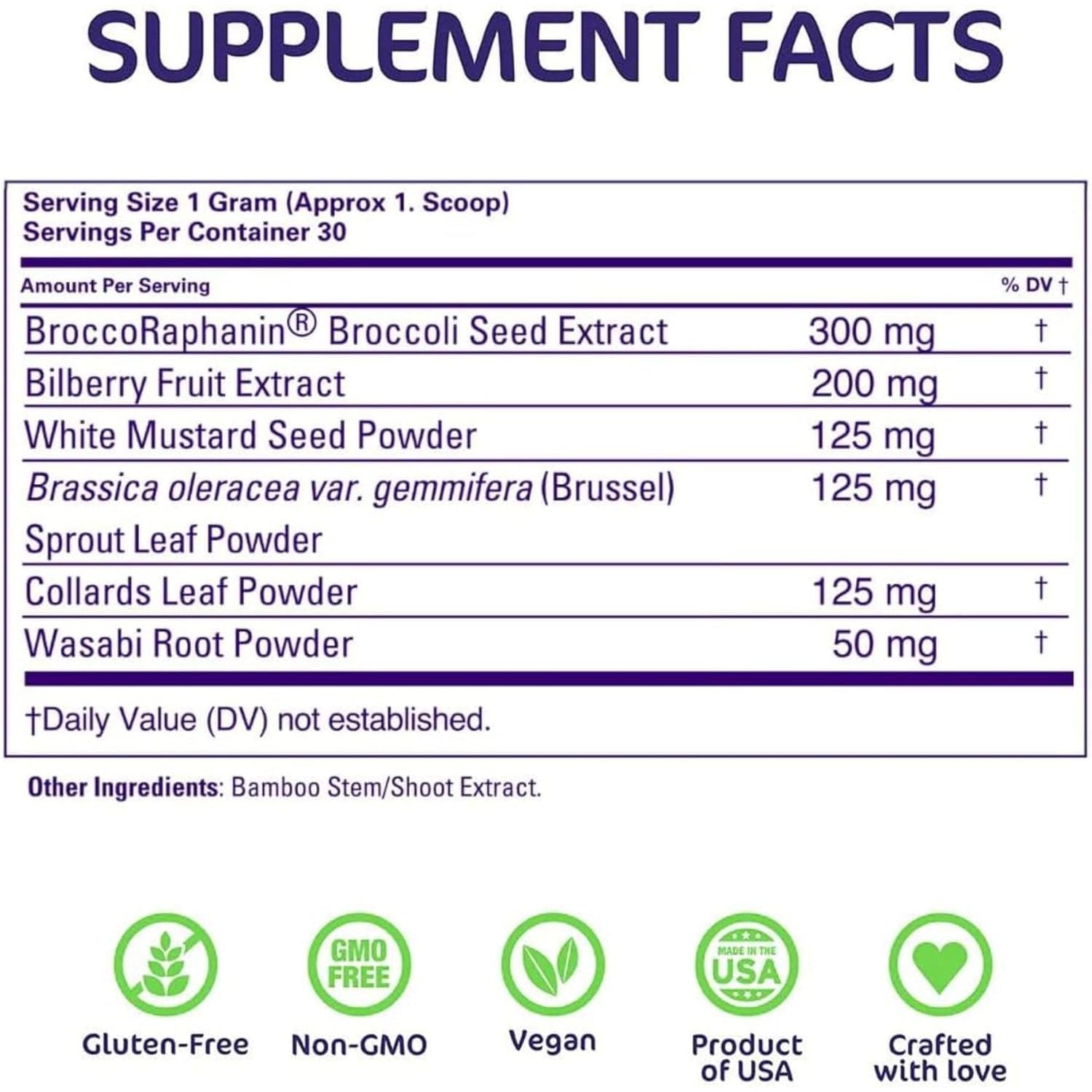 Aspire Nutrition Clear+ Detoxification 30 Days Supply Dietary Supplement Unflavored Powder