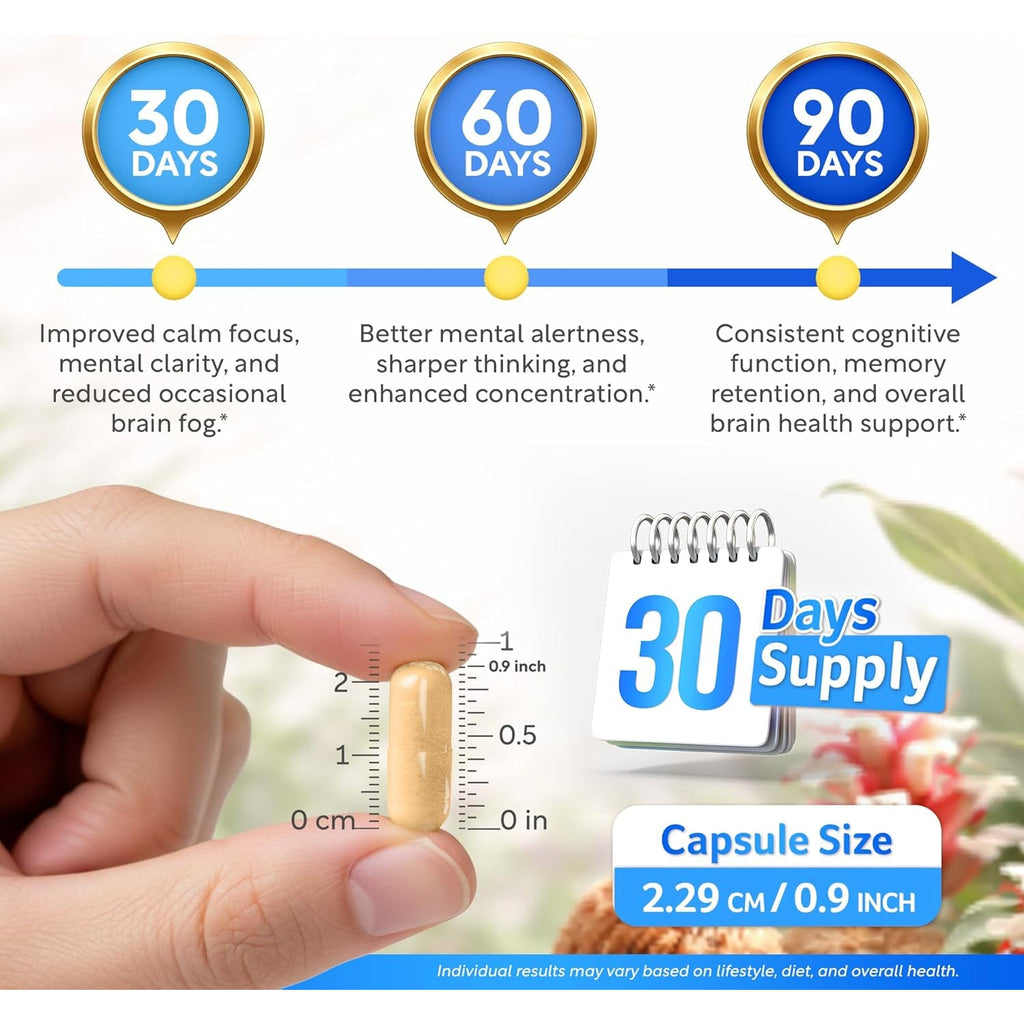 Brain Fog Supplement for Women – Memory & Focus Support for Perimenopause and Menopause – Cognitive Support with Phosphatidylserine, Cognatiq & L-Theanine – Brain Health Capsules – 60 Count
