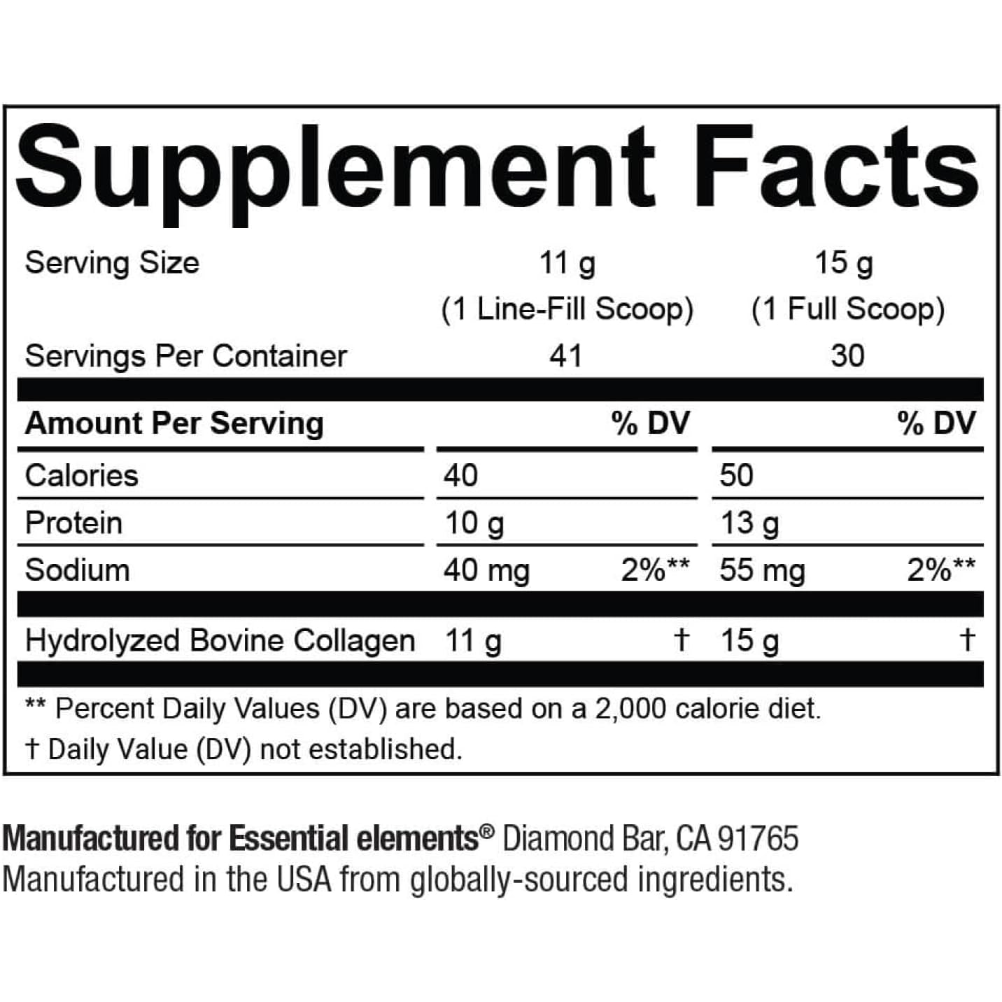 Essential Elements Hydrolyzed Collagen Peptides Powder for Men & Women - Joint, Skin, Hair & Nail Support - 15 Grams of Type I & III Grass-Fed Bovine Collagen - 30 Servings