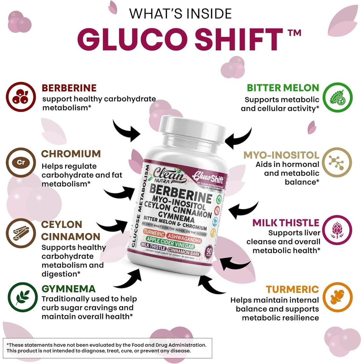 Clean Nutra Berberine Supplement Myo-Inositol Ceylon Cinnamon Gymnema Bitter Melon Chromium Complex for Digestion, Antioxidant Support & Wellness 90 Vegan Capsules Non-Gmo