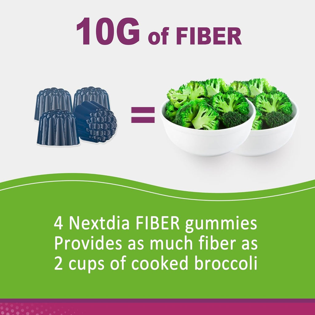 Fiber Gummies for Adults, Sugar Free 10G Prebiotic Fiber Supplement with Digestive Enzymes, Probiotics & 100Mg Betaine for Digestive & Gut Health and Regulate Bowel Movement, Vegan, Gelatin Free,120Ct