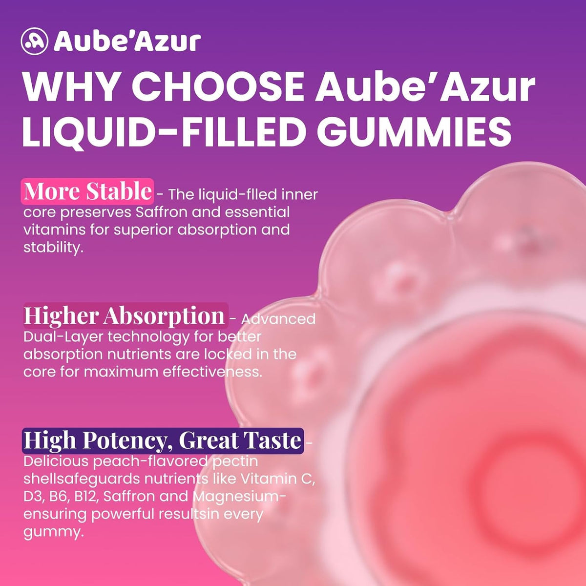 Aube'Azur Saffron Gummies for Kids, 15-In-1 Saffron Supplements for Kids, with B6, B12, C, D3, Magnesium Glycinate, Zinc for Nerve, Rest, Focus, Sugar Free, Vegan, Non- GMO, Peach Flavor, 60 Count