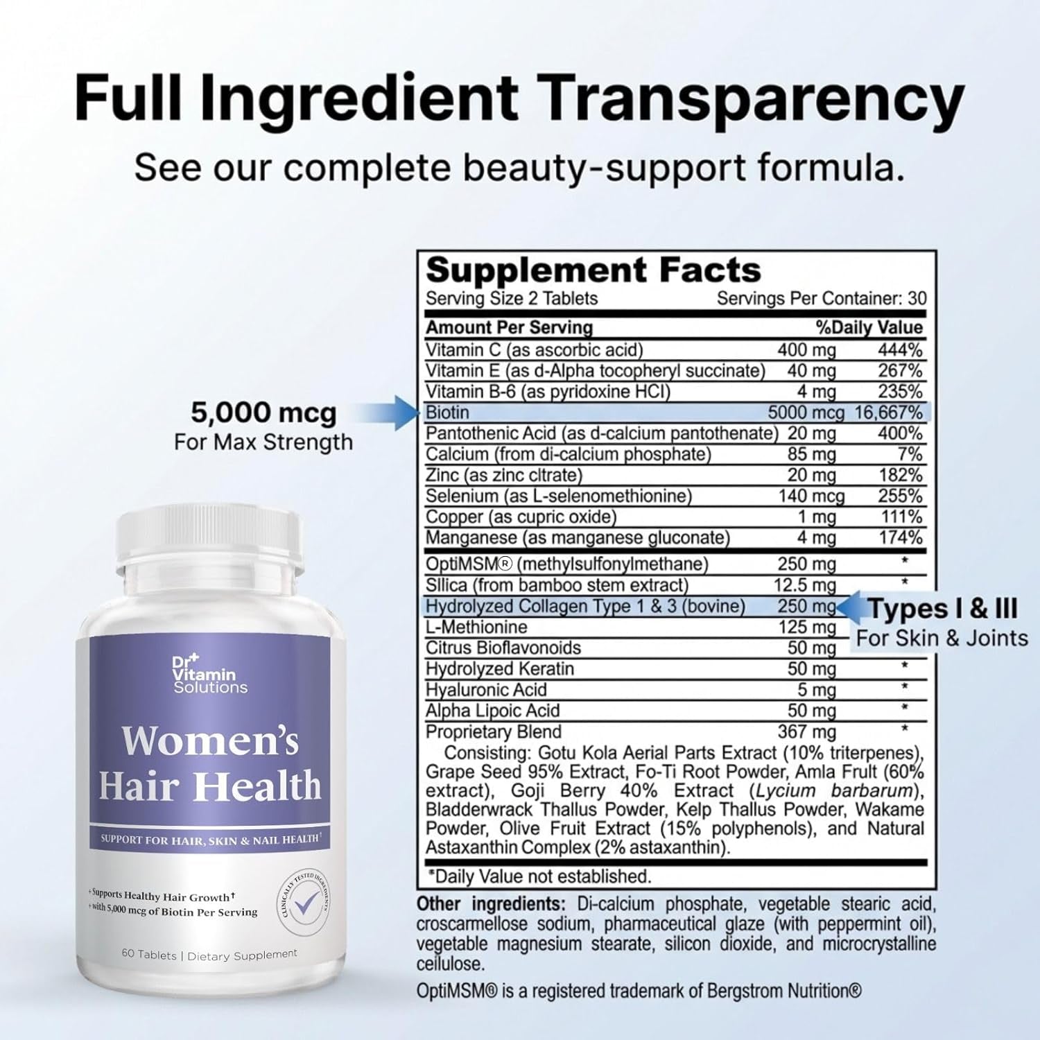 DR VITAMIN SOLUTIONS Women'S Hair Health - Hair, Skin & Nails Support with Biotin & Collagen - 60 Tablets