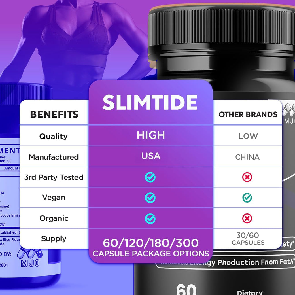 Slim Tide Capsules, Official Slimtide Weight Management Pills with All Natural Ingredients, Advanced Formula Health & Wellness Supplement with Maximum Strength Active Lifestyle Vitamins (60 Capsules)