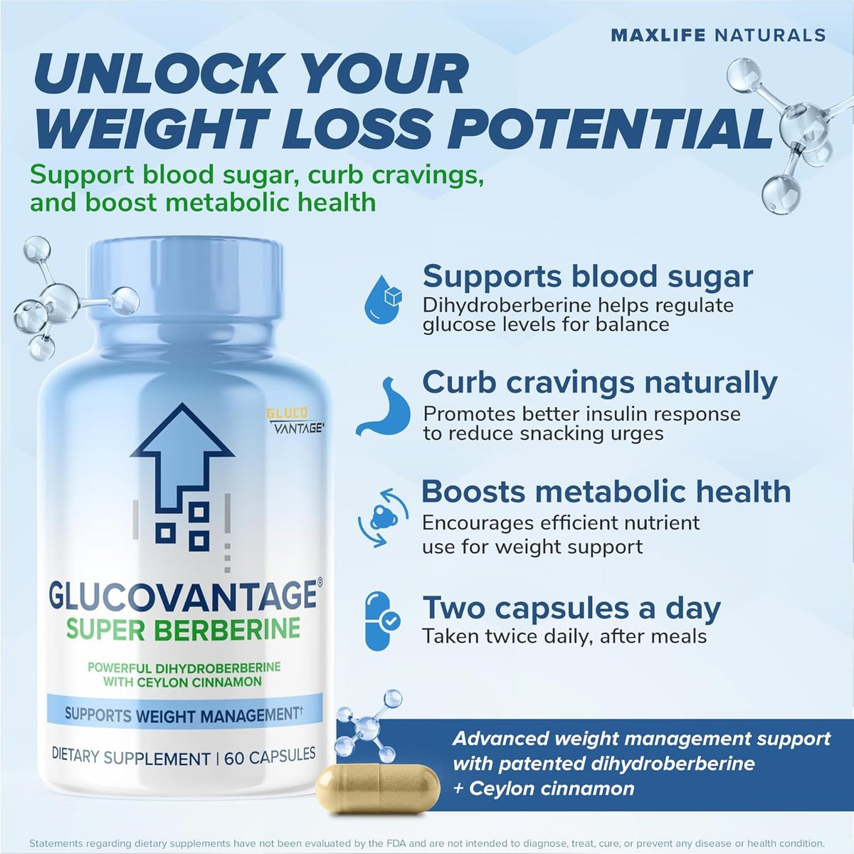 MAXLIFE NATURALS Dihydroberberine Glucovantage ® Super Berberine 250Mg + Ceylon Cinnamon 200Mg 60 Capsules – Cardiovascular & GLP-1 Health Supplement Patented Gluco Vantage