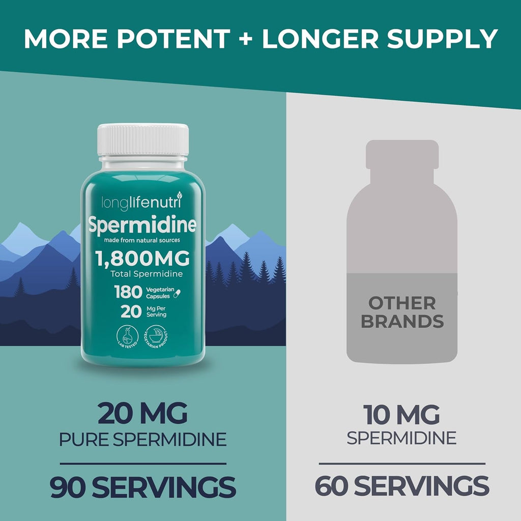 Longlifenutri Spermidine 20Mg, Supports Cellular Health & Brain Function - 180 Count, 2 Serving Size, Vegan Capsules, Wheat Germ Extract, Naturally Support Wellness, Lab Tested, Crafted in USA