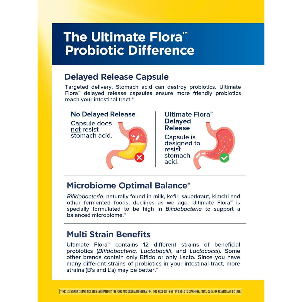 Renew Life Extra Care Digestive Probiotic Capsules, Daily Supplement Supports Immune, Digestive and Respiratory Health, L. Rhamnosus GG, Dairy, Soy and Gluten-Free, 30 Billion CFU, 30 Count