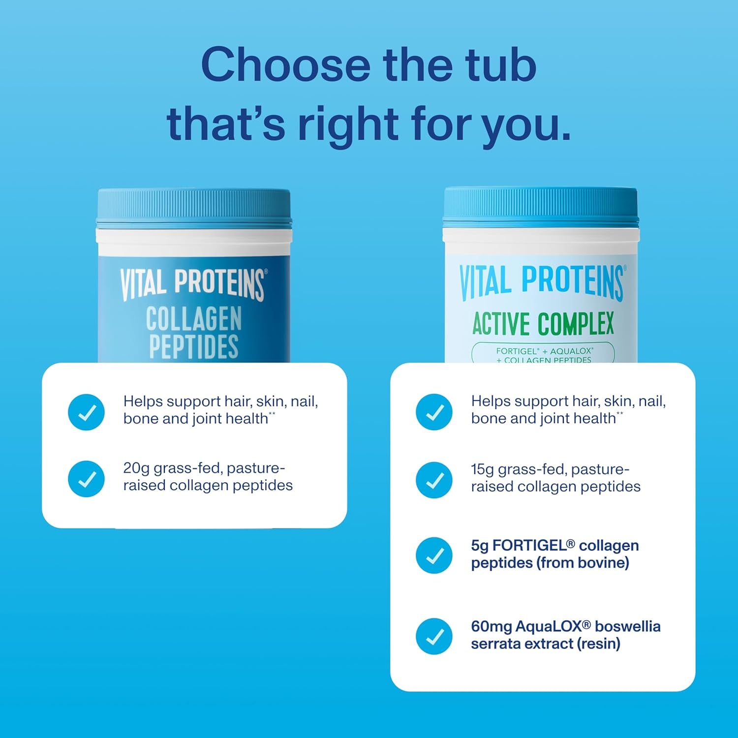 Vital Proteins® Active Complex, 20G Collagen Peptides, Improves Joint Comfort, Supports Movement & Mobility