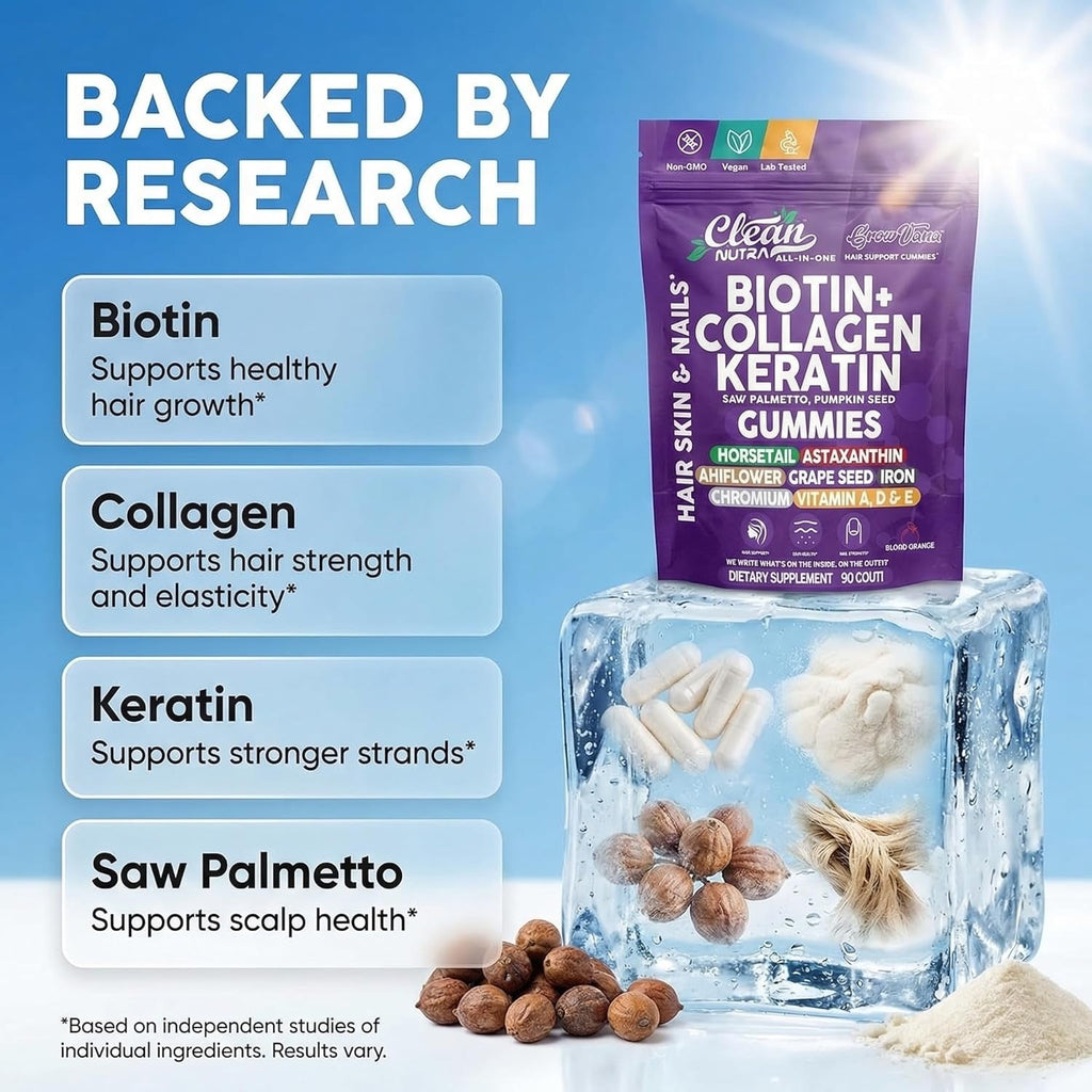 Growvana Hair Growth Gummies for Women Biotin Collagen Keratin Saw Palmetto Horsetail Astaxanthin Iron Zinc Pantothenic Acid Vitamin a D E Pumpkin Seed Ahiflower MSM Supplement by Clean Nutra 90 Count