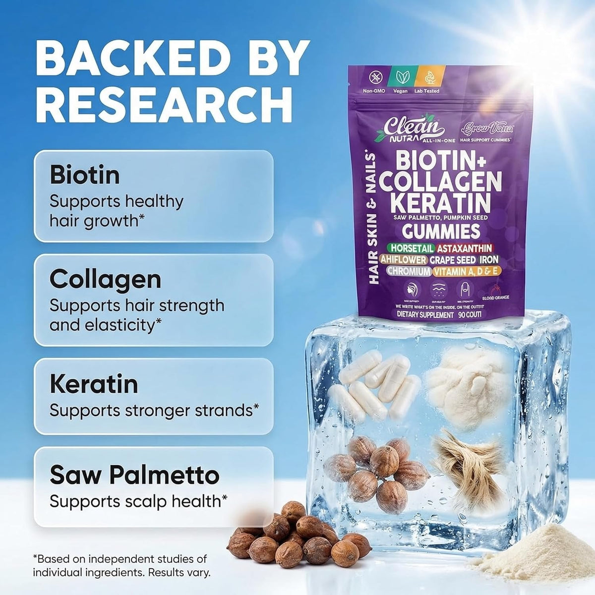 Growvana Hair Growth Gummies for Women Biotin Collagen Keratin Saw Palmetto Horsetail Astaxanthin Iron Zinc Pantothenic Acid Vitamin a D E Pumpkin Seed Ahiflower MSM Supplement by Clean Nutra 90 Count