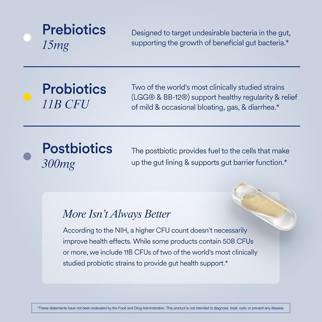 Ritual Synbiotic - Complete 3-In-1 Probiotic, Prebiotic, Postbiotic** - for Women and Men - to Support Gut, Digestive Health, Regularity, Bloating** - Vegan - One Daily Capsule - Mint - 30 Servings