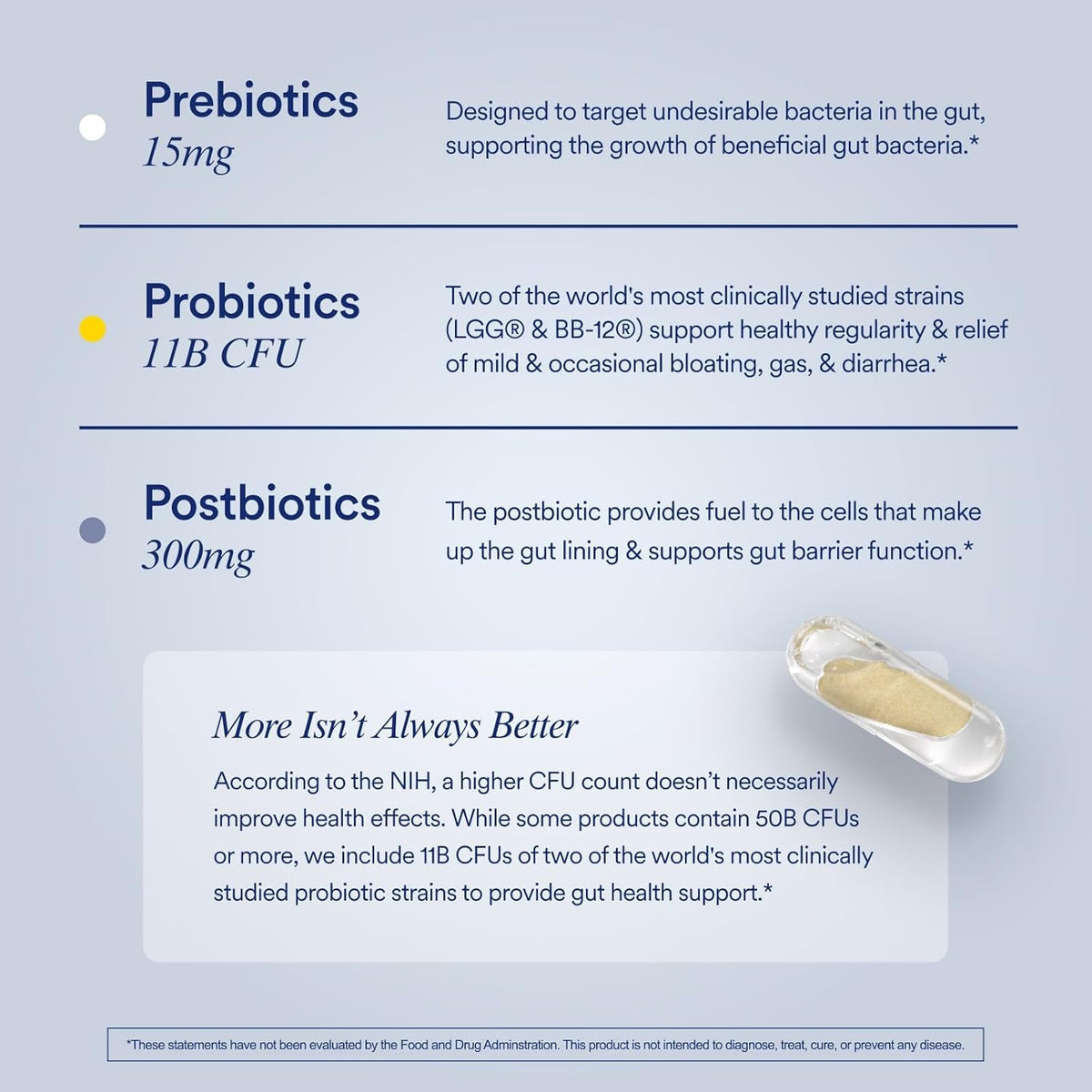 Ritual Synbiotic - Complete 3-In-1 Probiotic, Prebiotic, Postbiotic** - for Women and Men - to Support Gut, Digestive Health, Regularity, Bloating** - Vegan - One Daily Capsule - Mint - 30 Servings