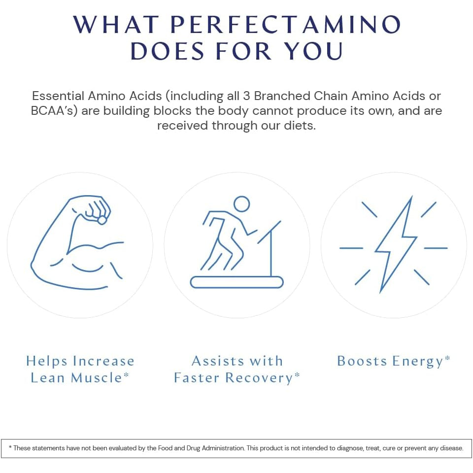 Bodyhealth Perfectamino (300 Tablets) Essential Amino Acid Supplement with BCAA and EAA, Muscle Recovery, Boost Energy & Stamina, 99% Utilization, Vegan Branched Chain Protein Pre/Post Workout