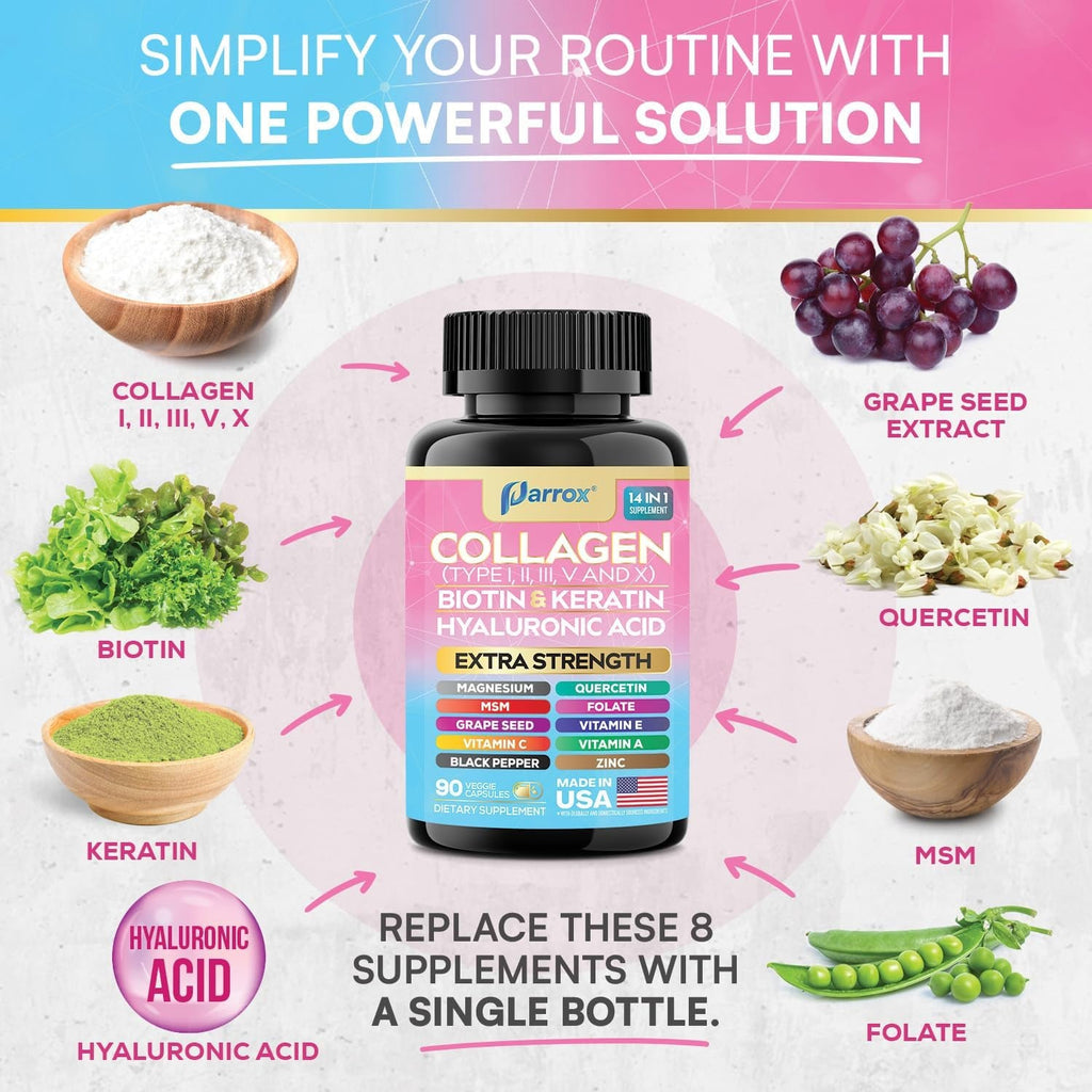 Collagen Peptides Types I, II, III, V & X, MCG Biotin, Keratin, Hyaluronic Acid, MSM, Zinc, Grape Seed Extract, Quercetin, Vitamin A, Vitamin C, Vitamin E, Magnesium, Folic Acid (90 Capsules)