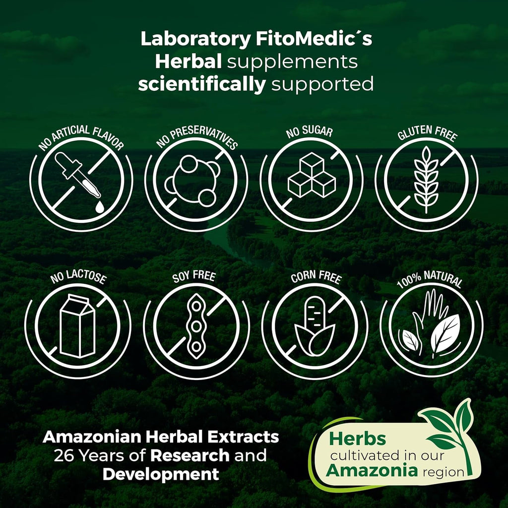 FITO MEDIC'S Lab | Pueraria Mirifica |180 Capsules | Pueraria Mirifica Capsules