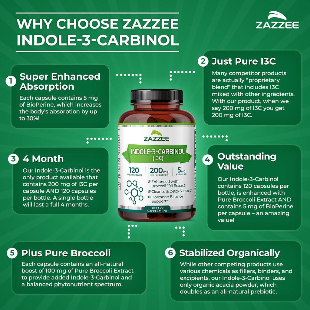 Zazzee High Absorption Indole-3-Carbinol (I3C), 200 Mg per Capsule, 120 Vegan Capsules, 4 Month Supply, 5 Mg Bioperine for Enhanced Absorption, 100% Vegetarian, All-Natural and Non-Gmo