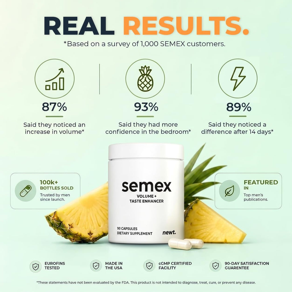 SEMEX™ Semen Volume Booster – Doctor Formulated Natural Support for Male Sperm Health, Load Volume Boost & Stamina, Male Fertility Supplement – Made in USA – 90 Count