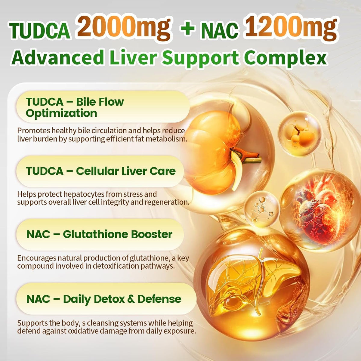 Vivonu TUDCA 2000Mg + NAC 1200Mg Supplement Complex Capsules, TUDCA Bile Salt + N Acetyl Cysteine, Antioxidant Supplements for Liver&Lung&Digestion&Gallbladder Cleanse(180 Capsules)