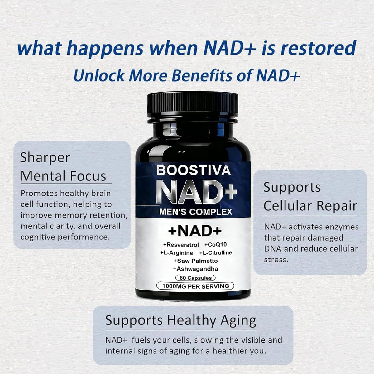 Boostiva NAD+ Supplements for Men,60 Capsules