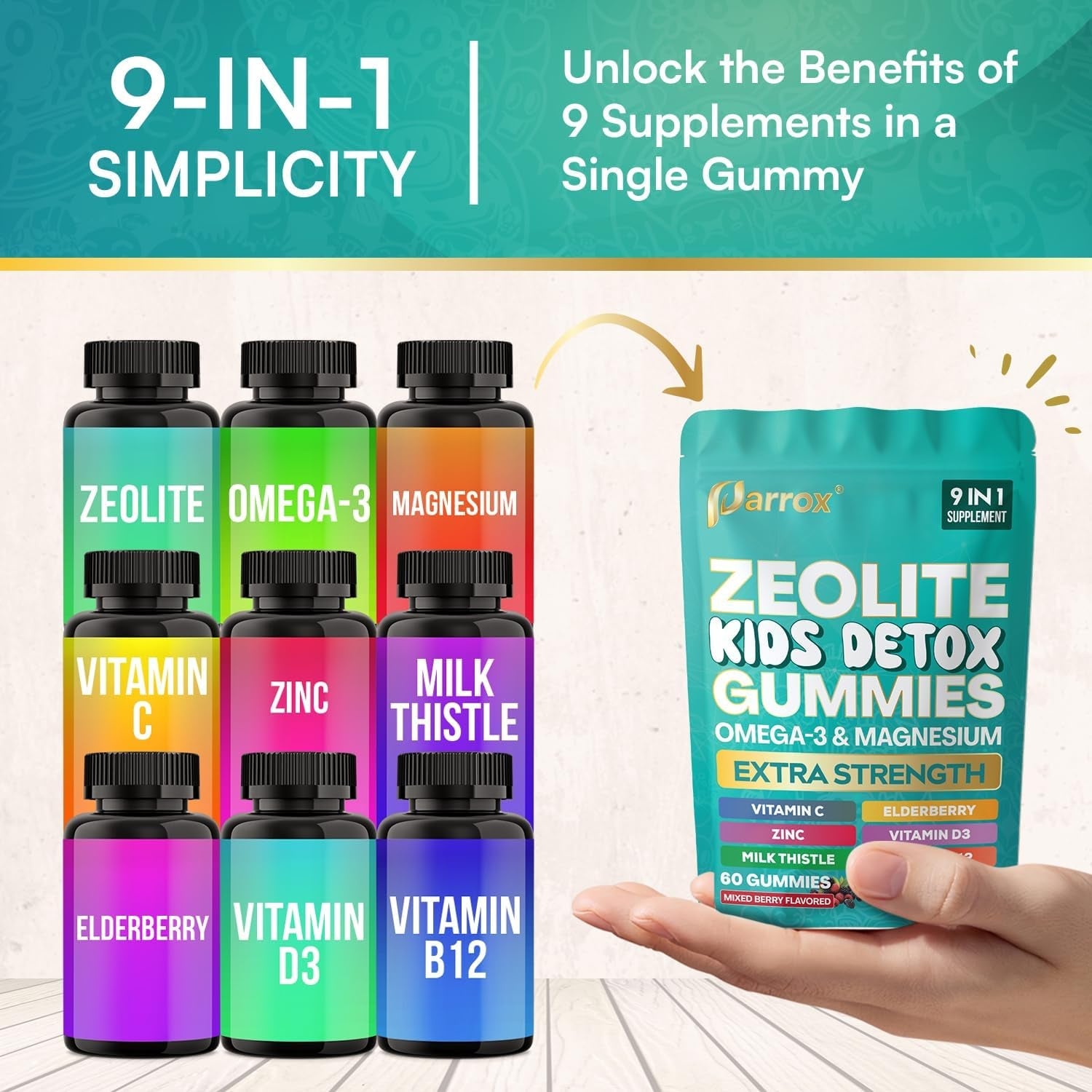 Zeolite Kids Gummies, 9-In-1 with Zeolite, Omega-3, Magnesium, Elderberry, Vitamin C, Milk Thistle, Vitamin D3, Zinc, B12 – Sugar-Free (60 Gummies – Mixed Berry Flavor)