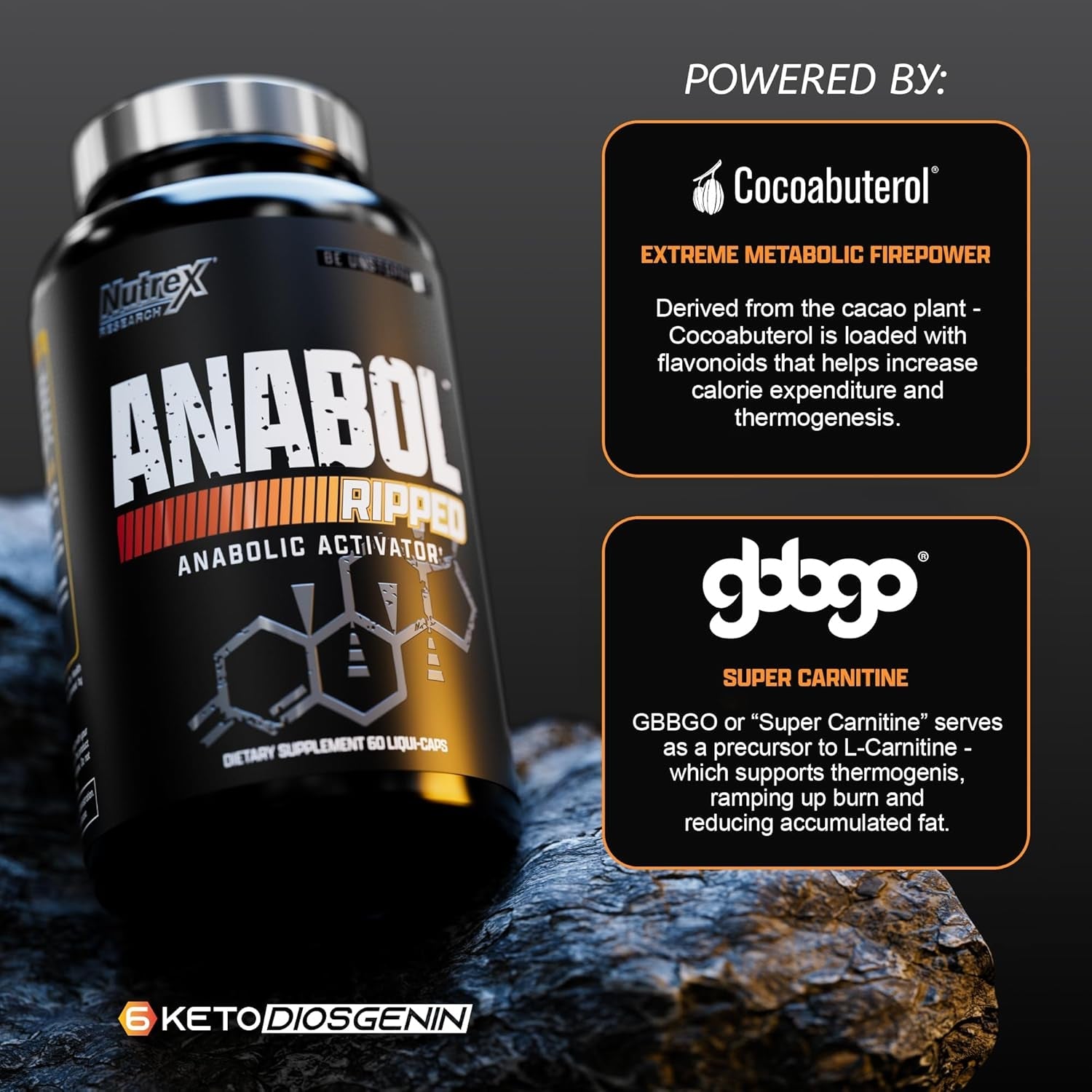 Nutrex Research Anabol Ripped Anabolic Muscle Builder for Men, 2-In-1 Muscle Builder and Shredding Supplement, (60 Count)