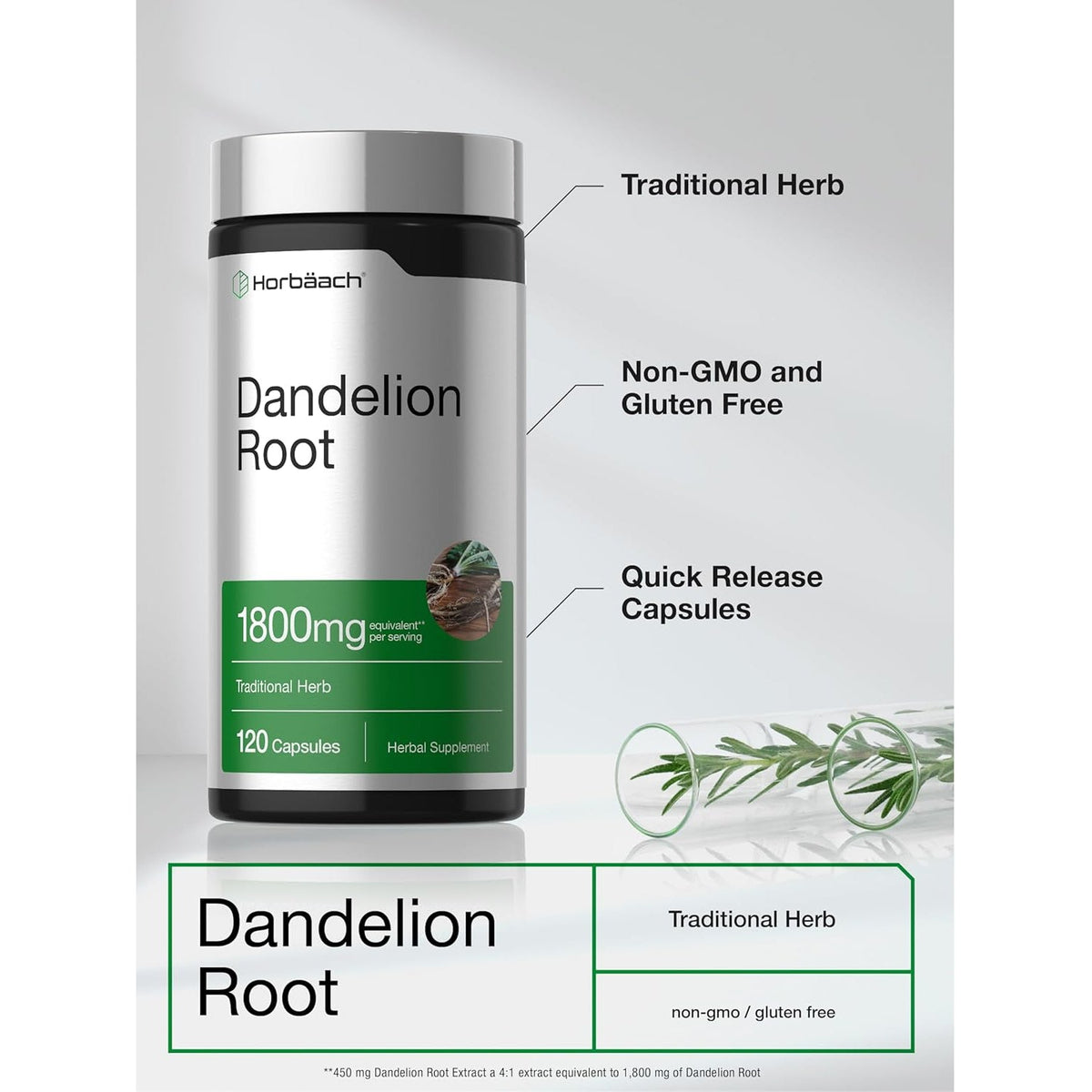 Horbäach Dandelion Root Supplement | 120 Capsules | Non-Gmo, Gluten Free