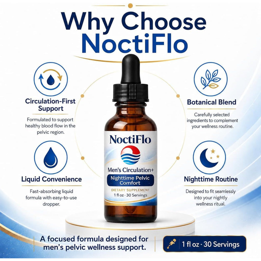Noctiflo Prostate Support Drops –Nighttime Pelvic Comfort Liquid Supplement, 1 Fl Oz, 30 Servings, Easy-To-Use Dropper