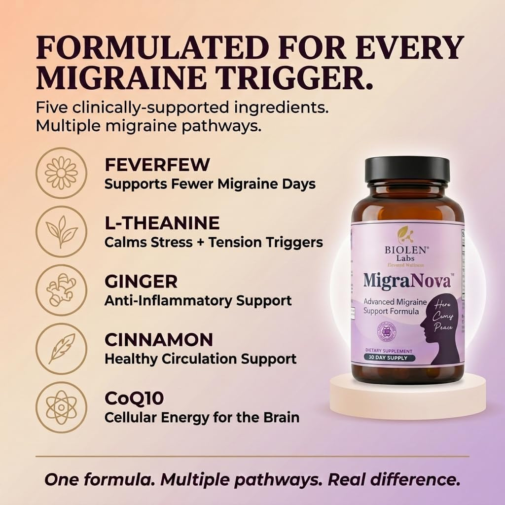 Migranova - Migraine Relief & Daily Prevention for Migraine Sufferers — Magnesium & Riboflavin B2 + Neurocalm Blend with Feverfew, Coq10, L-Theanine & Ginger, Vegan, Non-Gmo, USA Made, 60 Capsules