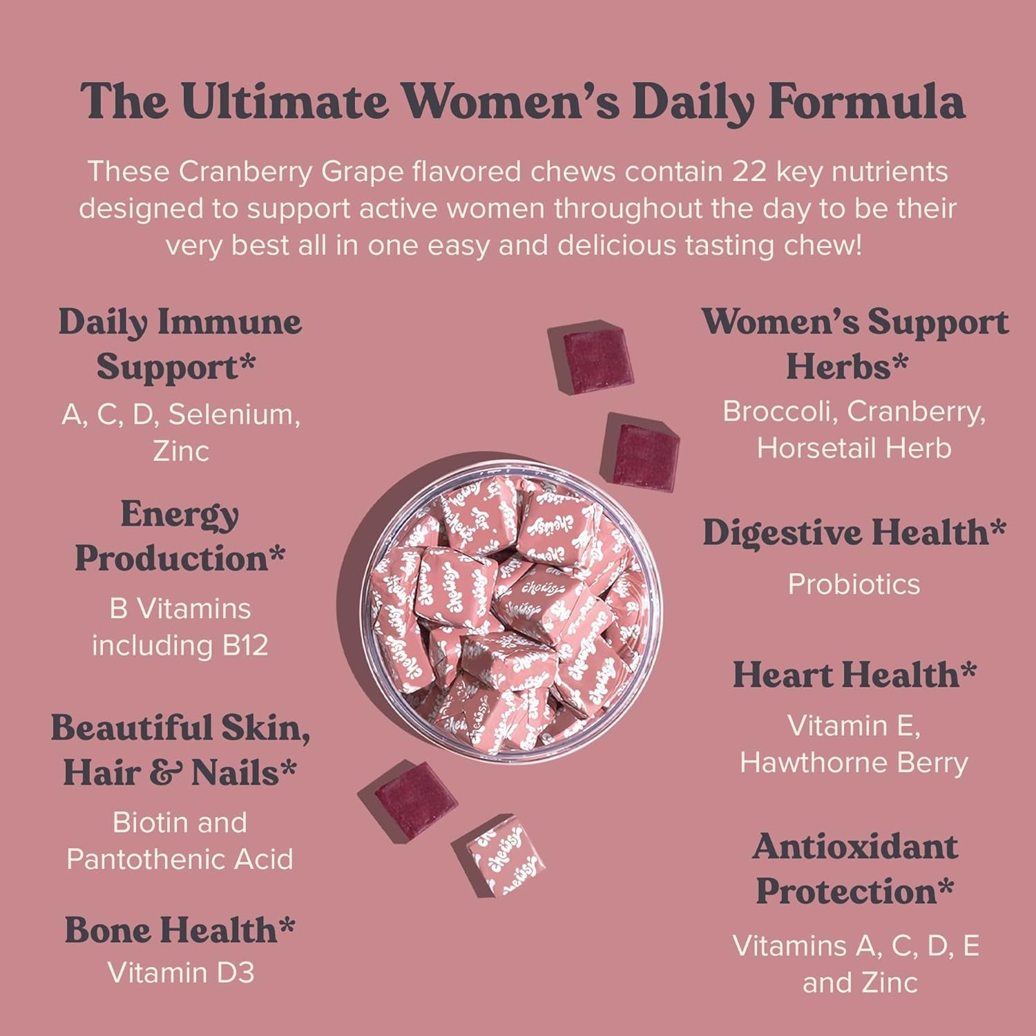 CHEWSY Women'S Multivitamin - Immune & Energy Support - 23 Nutrients Including A, B12, C, Folic Acid, Probiotics, Biotin, Cranberry - 30-Day Supply