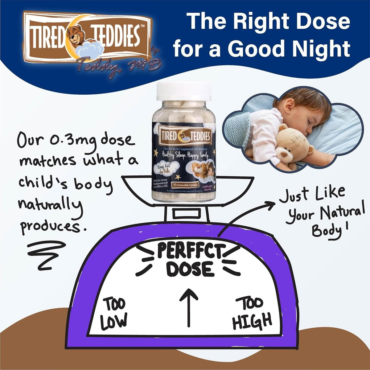 Low Dose Melatonin Kids Chewable 0.3 Mg - Kids Melatonin Tablet Sleep Support with Chamomile, Bubblegum Flavor, 90 Count
